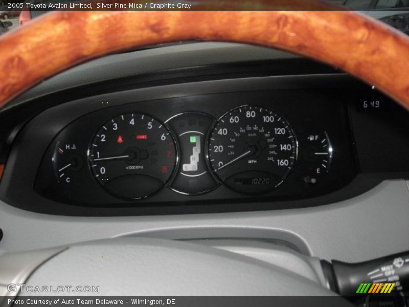 Silver Pine Mica / Graphite Gray 2005 Toyota Avalon Limited