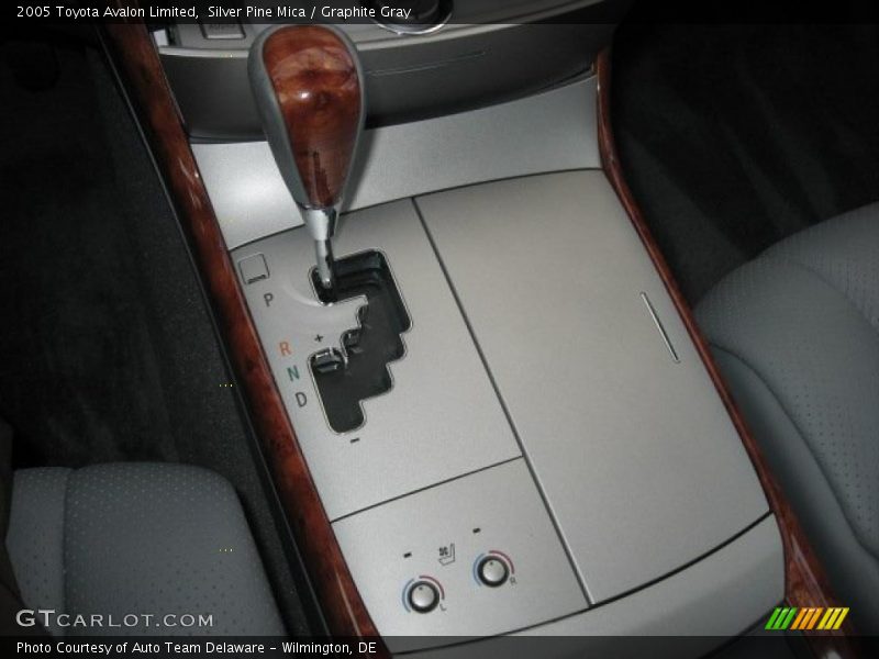 Silver Pine Mica / Graphite Gray 2005 Toyota Avalon Limited
