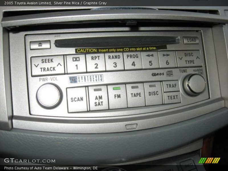Silver Pine Mica / Graphite Gray 2005 Toyota Avalon Limited