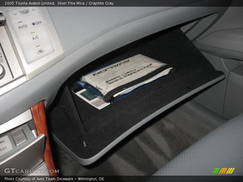 Silver Pine Mica / Graphite Gray 2005 Toyota Avalon Limited