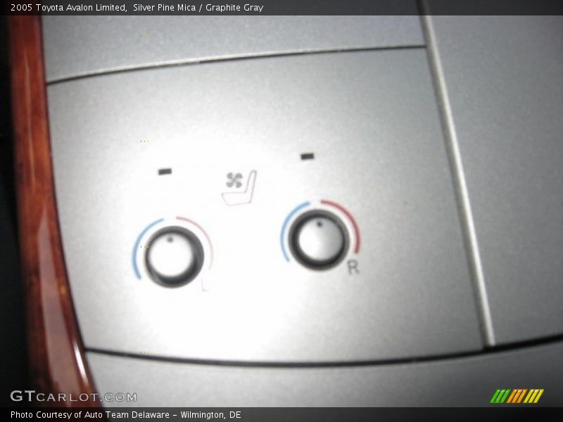 Silver Pine Mica / Graphite Gray 2005 Toyota Avalon Limited