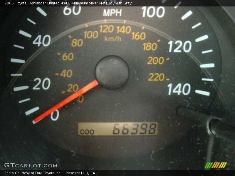 Millenium Silver Metallic / Ash Gray 2006 Toyota Highlander Limited 4WD