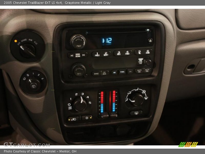 Graystone Metallic / Light Gray 2005 Chevrolet TrailBlazer EXT LS 4x4