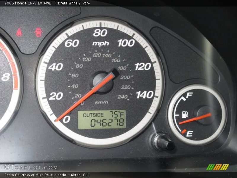 Taffeta White / Ivory 2006 Honda CR-V EX 4WD