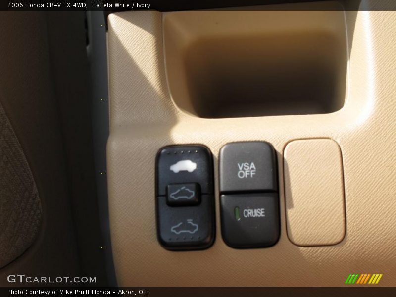 Taffeta White / Ivory 2006 Honda CR-V EX 4WD