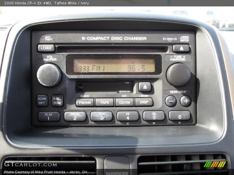 Taffeta White / Ivory 2006 Honda CR-V EX 4WD
