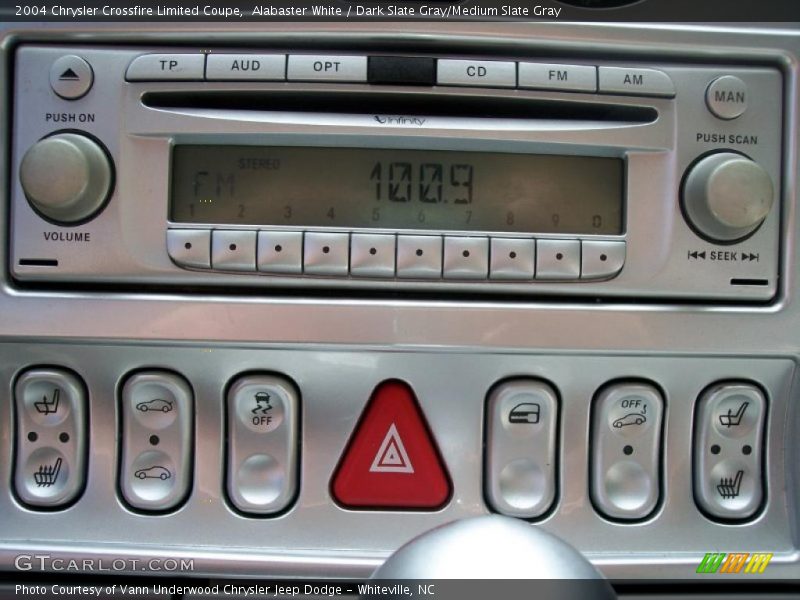 Alabaster White / Dark Slate Gray/Medium Slate Gray 2004 Chrysler Crossfire Limited Coupe