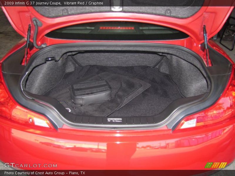 Vibrant Red / Graphite 2009 Infiniti G 37 Journey Coupe