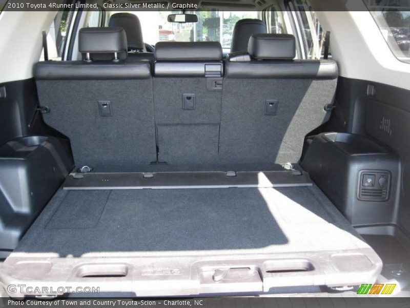 Classic Silver Metallic / Graphite 2010 Toyota 4Runner Limited
