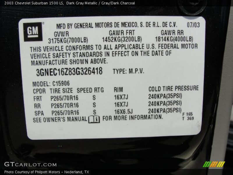 Dark Gray Metallic / Gray/Dark Charcoal 2003 Chevrolet Suburban 1500 LS