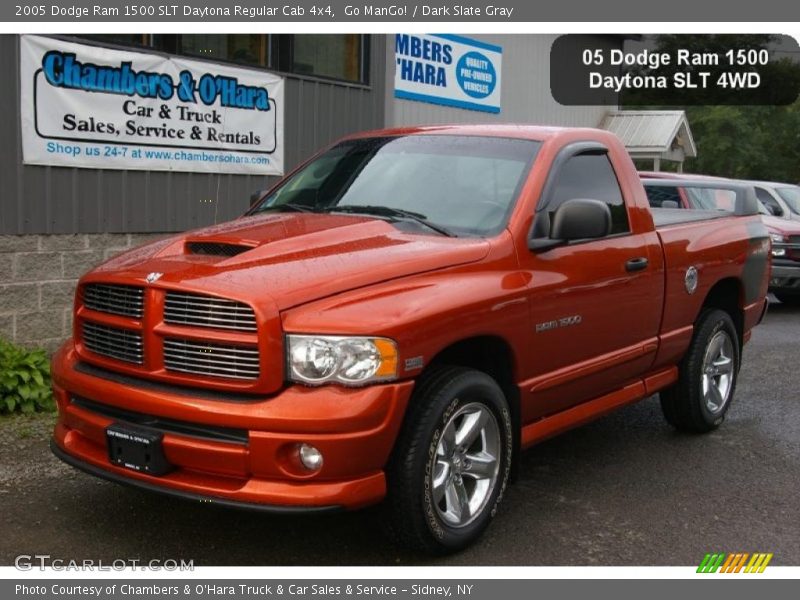 Go ManGo! / Dark Slate Gray 2005 Dodge Ram 1500 SLT Daytona Regular Cab 4x4
