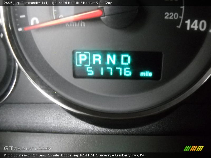 Light Khaki Metallic / Medium Slate Gray 2006 Jeep Commander 4x4