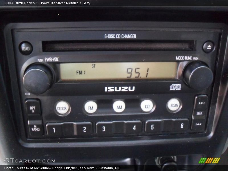 Powellite Silver Metallic / Gray 2004 Isuzu Rodeo S