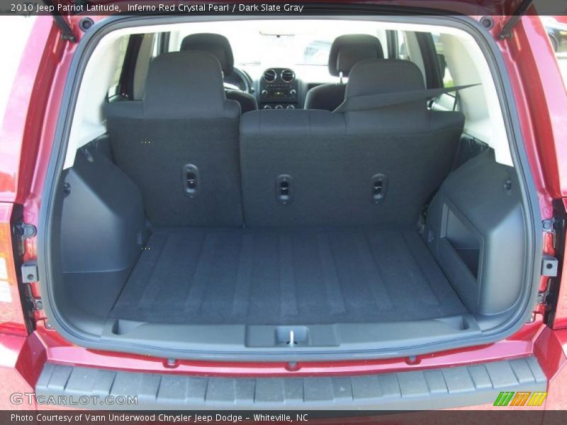 Inferno Red Crystal Pearl / Dark Slate Gray 2010 Jeep Patriot Latitude