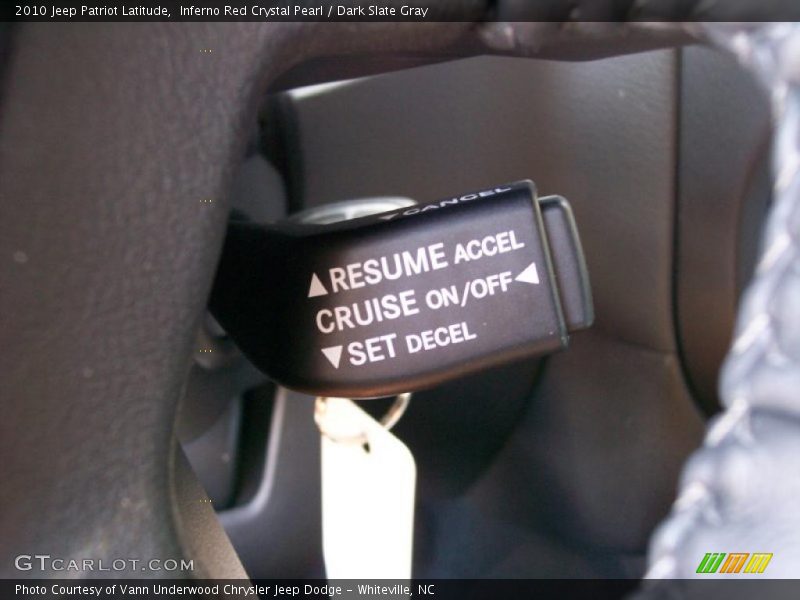 Inferno Red Crystal Pearl / Dark Slate Gray 2010 Jeep Patriot Latitude