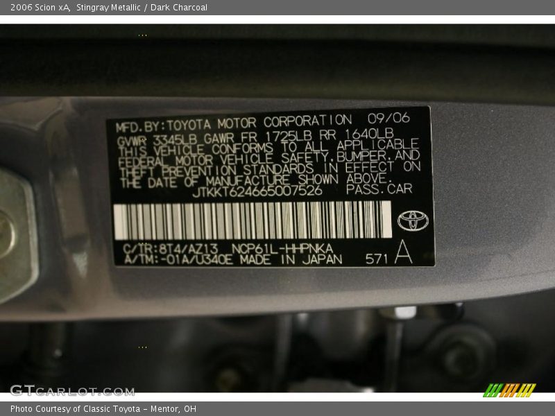 Stingray Metallic / Dark Charcoal 2006 Scion xA
