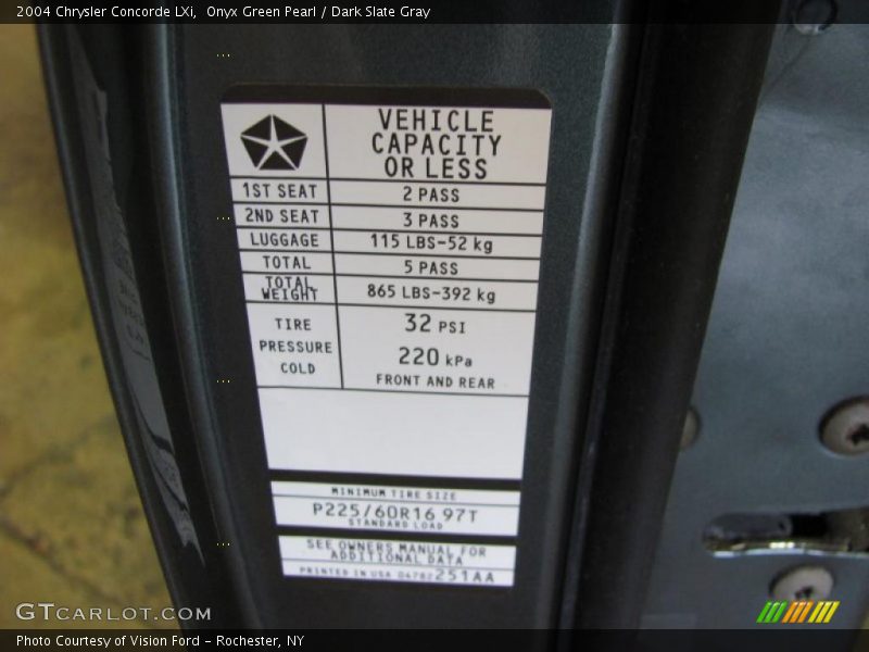 Onyx Green Pearl / Dark Slate Gray 2004 Chrysler Concorde LXi