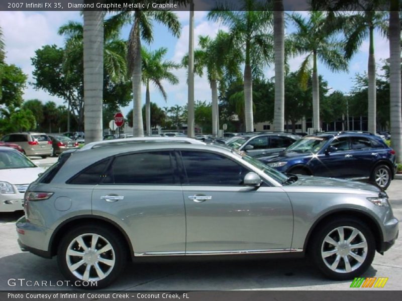 Diamond Graphite Metallic / Graphite 2007 Infiniti FX 35