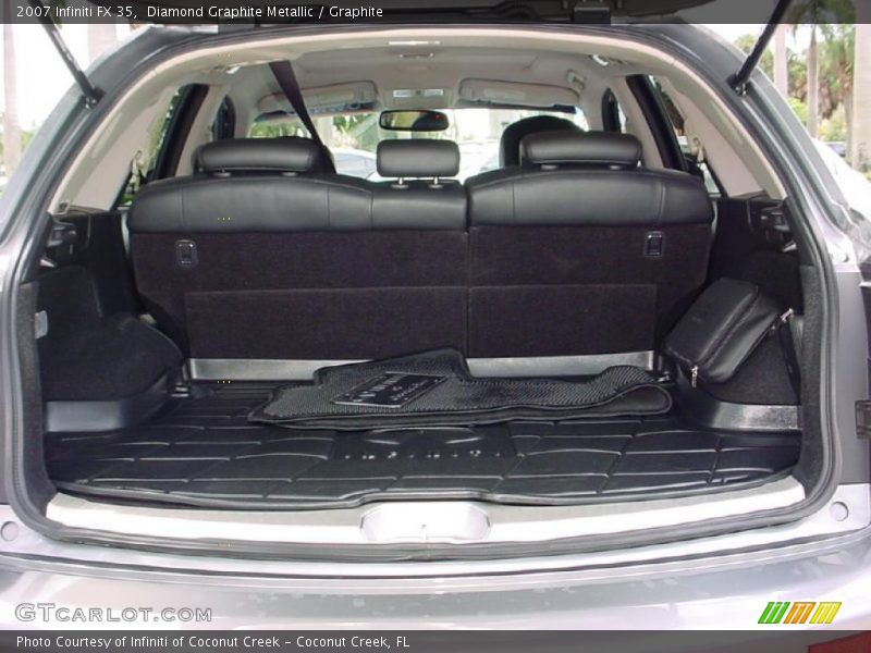 Diamond Graphite Metallic / Graphite 2007 Infiniti FX 35
