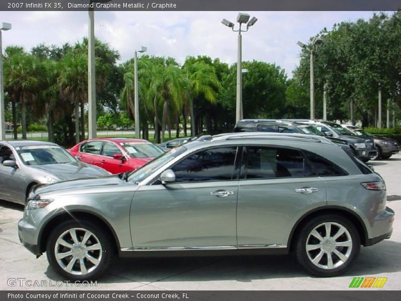 Diamond Graphite Metallic / Graphite 2007 Infiniti FX 35