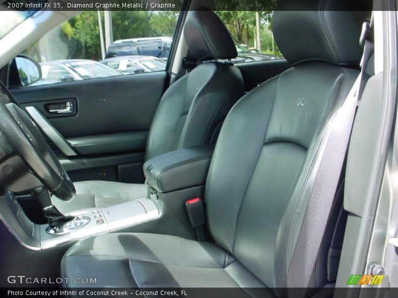 Diamond Graphite Metallic / Graphite 2007 Infiniti FX 35