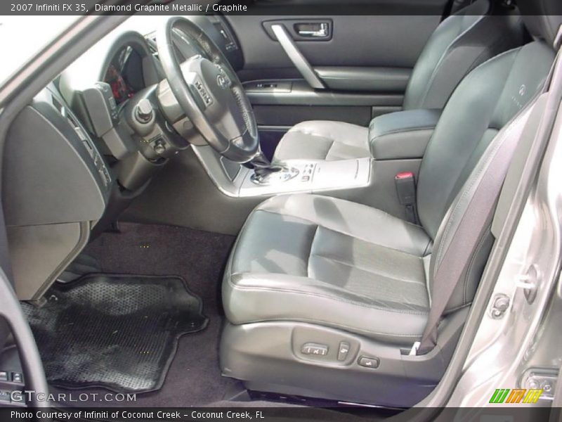 Diamond Graphite Metallic / Graphite 2007 Infiniti FX 35