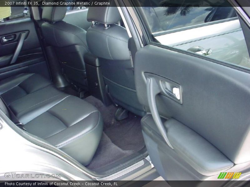 Diamond Graphite Metallic / Graphite 2007 Infiniti FX 35