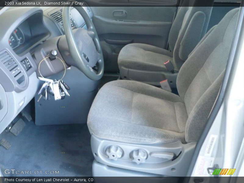 Diamond Silver / Gray 2003 Kia Sedona LX