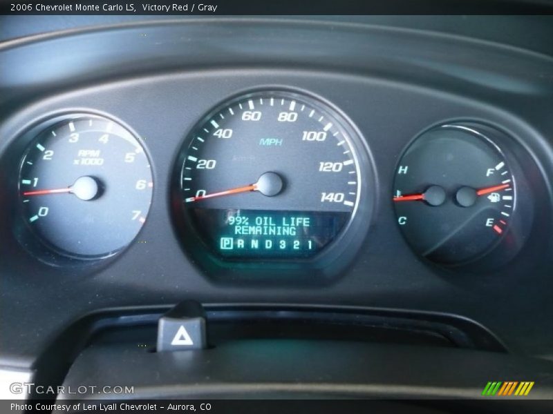 Victory Red / Gray 2006 Chevrolet Monte Carlo LS