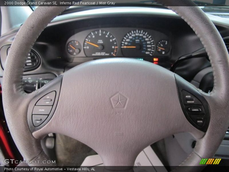 Inferno Red Pearlcoat / Mist Gray 2000 Dodge Grand Caravan SE