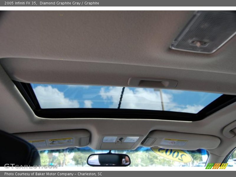 Diamond Graphite Gray / Graphite 2005 Infiniti FX 35