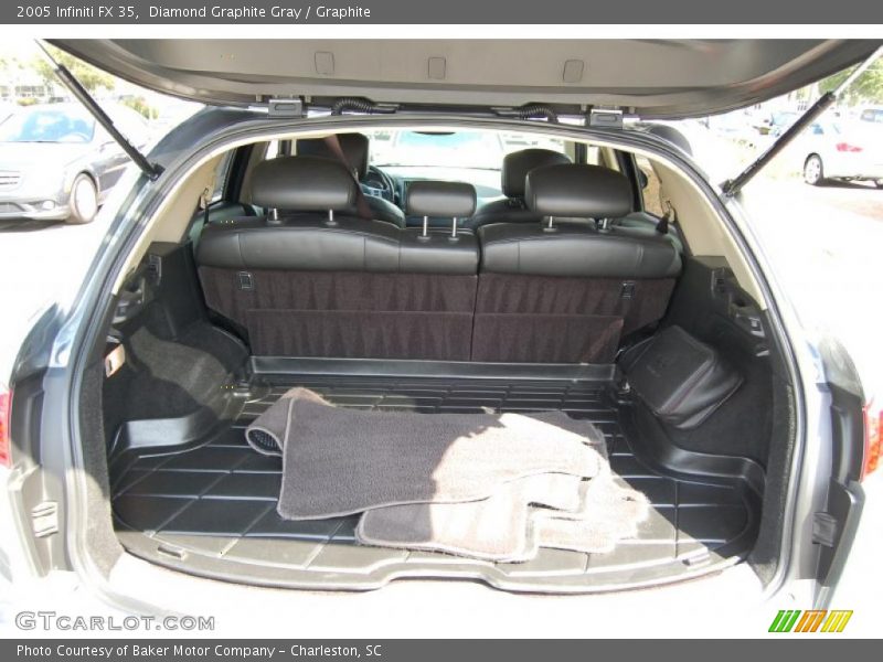 Diamond Graphite Gray / Graphite 2005 Infiniti FX 35