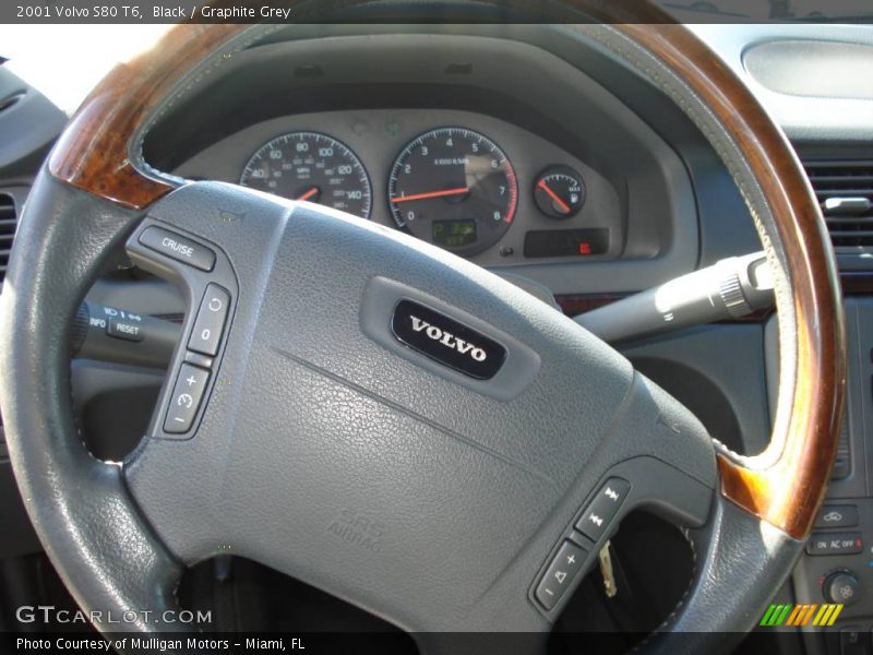 Black / Graphite Grey 2001 Volvo S80 T6