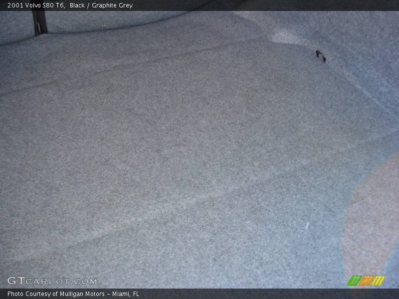 Black / Graphite Grey 2001 Volvo S80 T6