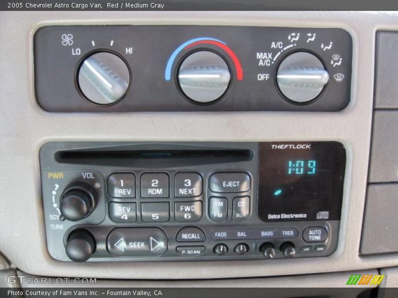 Red / Medium Gray 2005 Chevrolet Astro Cargo Van