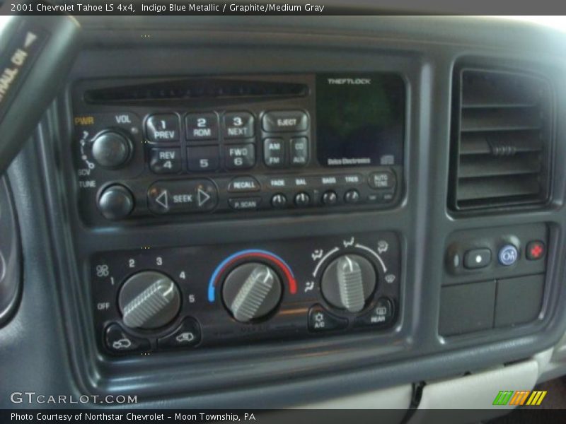 Indigo Blue Metallic / Graphite/Medium Gray 2001 Chevrolet Tahoe LS 4x4
