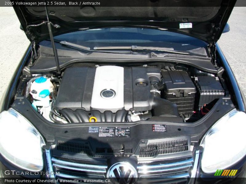 Black / Anthracite 2005 Volkswagen Jetta 2.5 Sedan