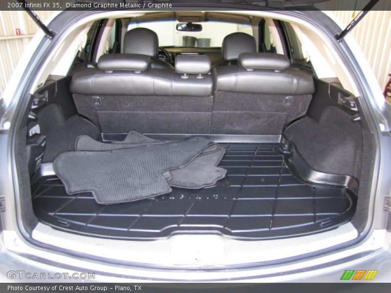 Diamond Graphite Metallic / Graphite 2007 Infiniti FX 35