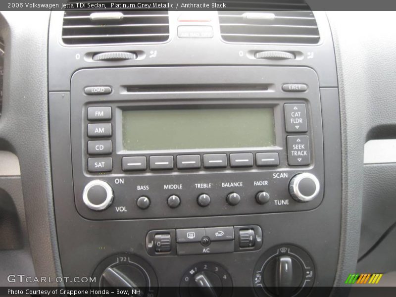 Platinum Grey Metallic / Anthracite Black 2006 Volkswagen Jetta TDI Sedan