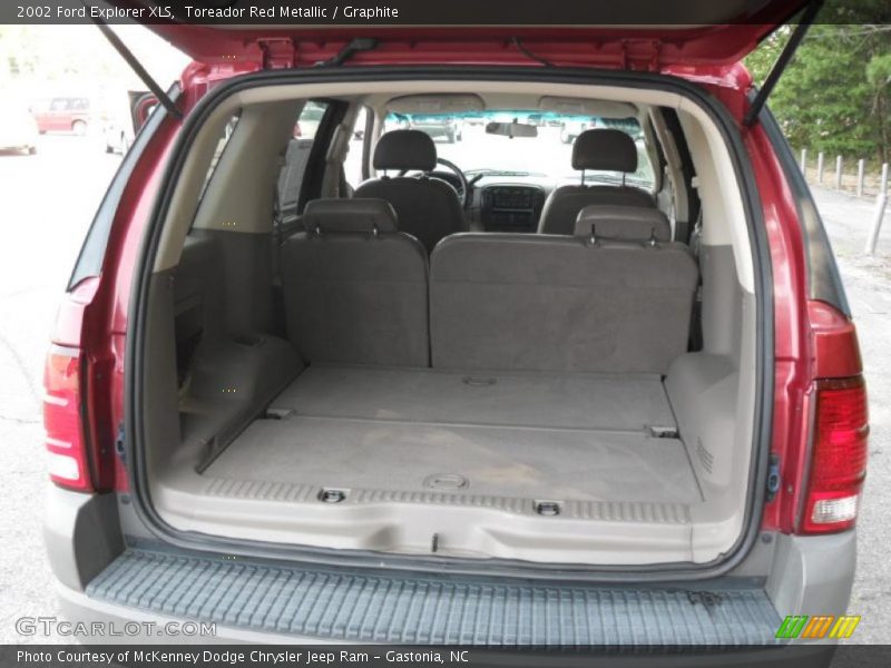 Toreador Red Metallic / Graphite 2002 Ford Explorer XLS