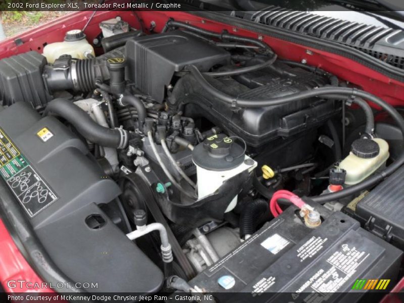 Toreador Red Metallic / Graphite 2002 Ford Explorer XLS
