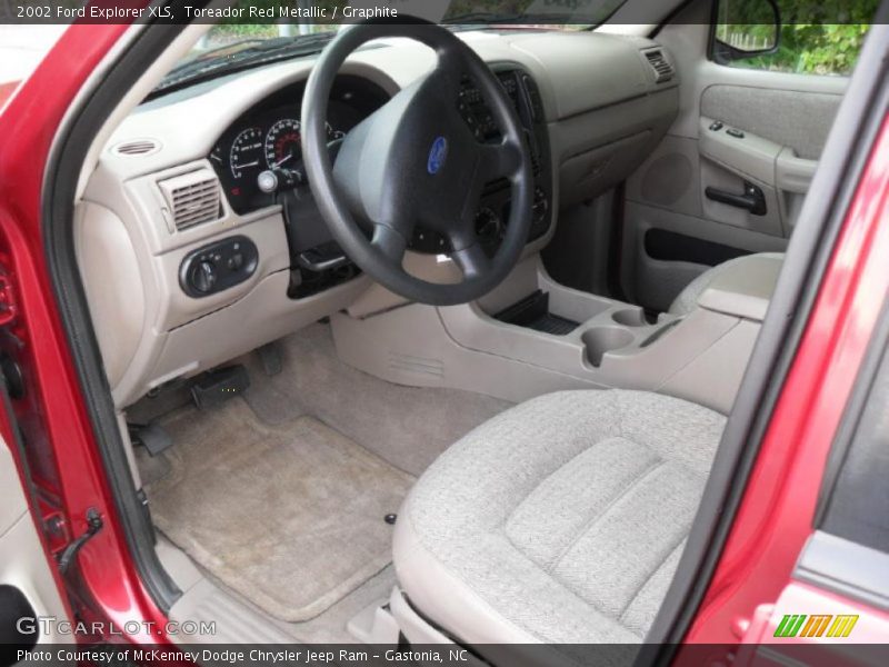 Toreador Red Metallic / Graphite 2002 Ford Explorer XLS