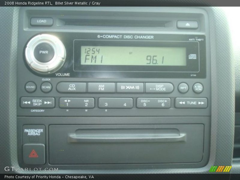 Billet Silver Metallic / Gray 2008 Honda Ridgeline RTL