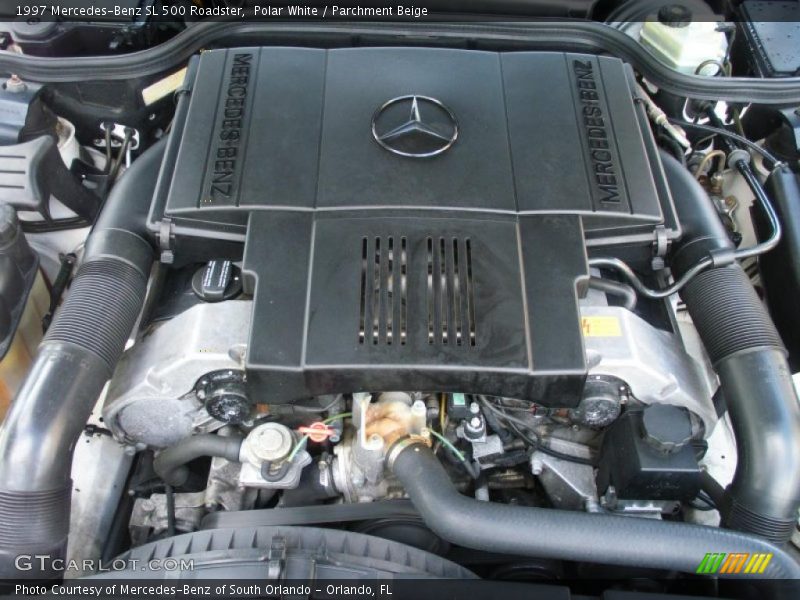 Polar White / Parchment Beige 1997 Mercedes-Benz SL 500 Roadster