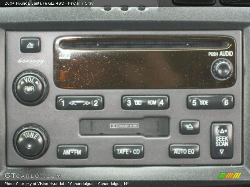 Pewter / Gray 2004 Hyundai Santa Fe GLS 4WD