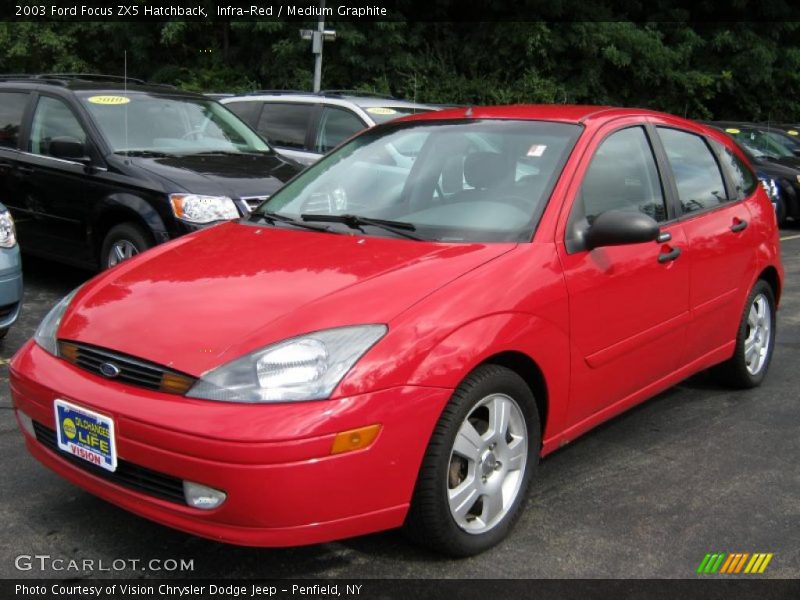 Infra-Red / Medium Graphite 2003 Ford Focus ZX5 Hatchback