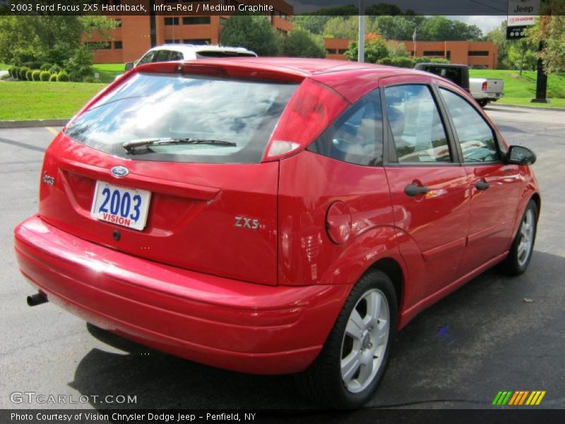 Infra-Red / Medium Graphite 2003 Ford Focus ZX5 Hatchback