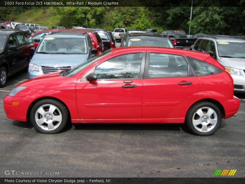 Infra-Red / Medium Graphite 2003 Ford Focus ZX5 Hatchback