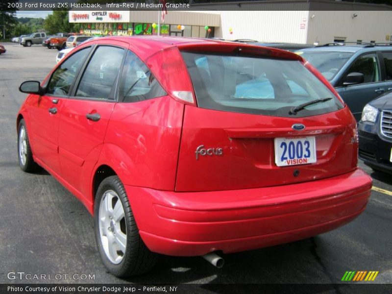Infra-Red / Medium Graphite 2003 Ford Focus ZX5 Hatchback