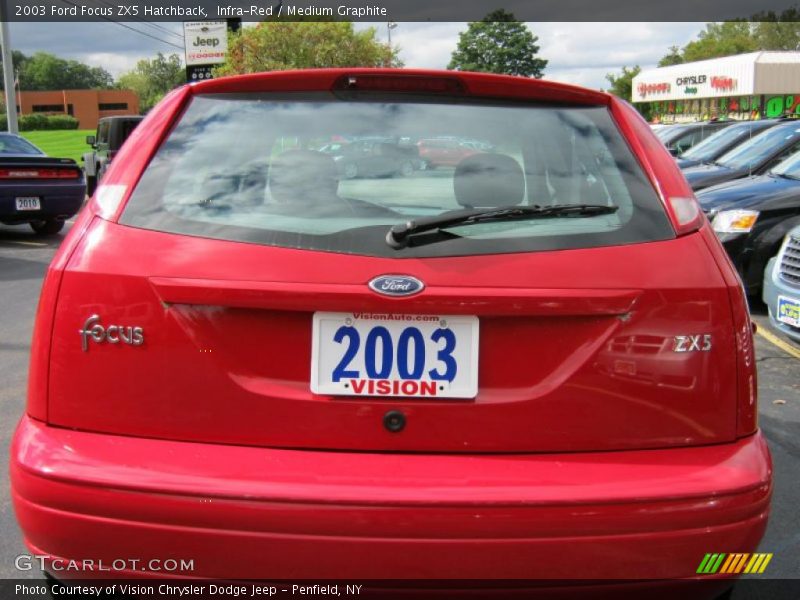 Infra-Red / Medium Graphite 2003 Ford Focus ZX5 Hatchback